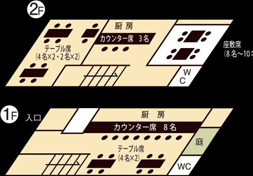 フロアマップ